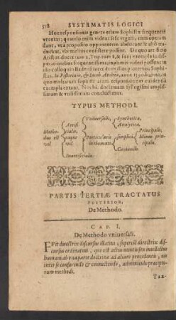 Cap. I. De Methodo universali.