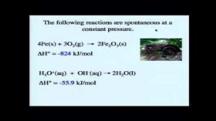 Entropy and disorder