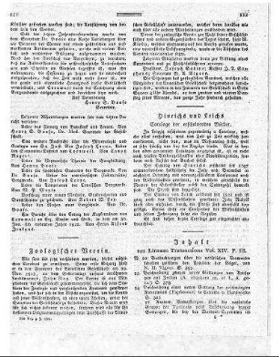 Inhalt von Linnean Transactions vol. XIV. P. III.