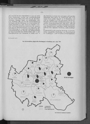 Schaubild 2: Von Arbeitsstätten abgestellte Kraftwagen in Hamburg am 6. Juni 1961