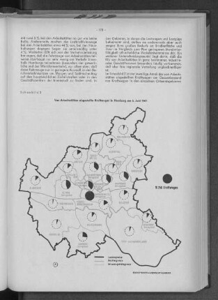 Schaubild 2: Von Arbeitsstätten abgestellte Kraftwagen in Hamburg am 6. Juni 1961