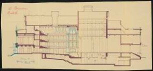 Stadttheater, Bremen: Längsschnitt 1:100