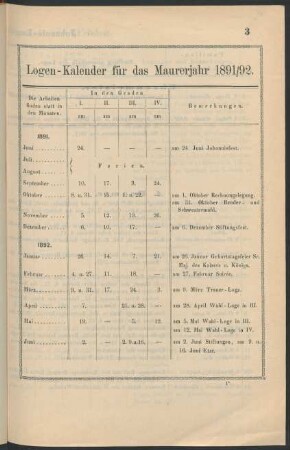 Logen-Kalender für das Maurerjahr 1891/92.