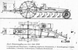 Stock Motortragpflug aus dem Jahr 1910
