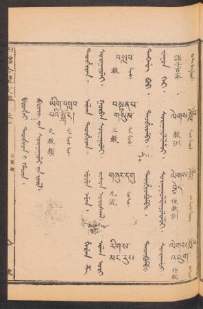 Bithei tacihiyan i hacin = Bičig-ün surγaγuli-yin jüil = 文教類