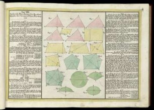 Tab. VIII. Stellet die Berechnung des Quadrat-Inhalts der Geometrischen Flächen vor.