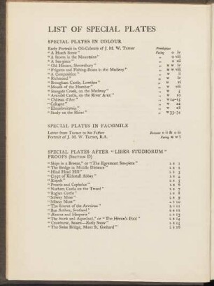 List of special plates