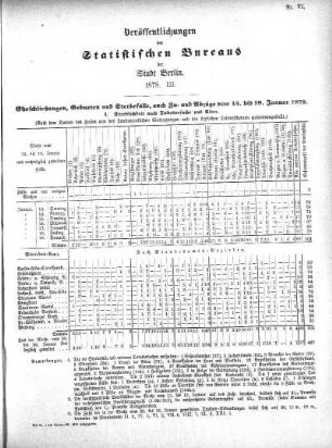 1878,3: 1878. III