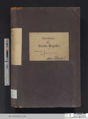 Sterberegister Stadt Frankfurt (Oder) 1904, Urkunde 1-532