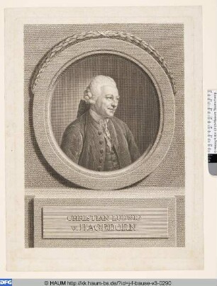 Christian Ludwig von Hagedorn