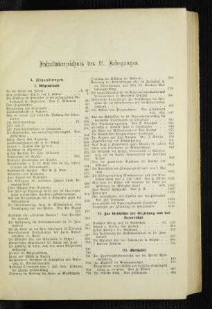 Inhaltsverzeichnis des 12. Jahrganges