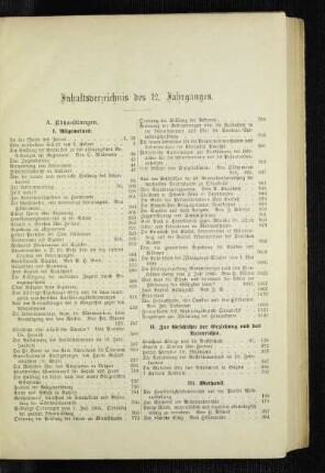Inhaltsverzeichnis des 12. Jahrganges