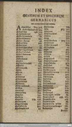 Index Generum Et Specierum Germanicus