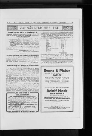 Zahnärztlicher Verein in Hamburg e.V.