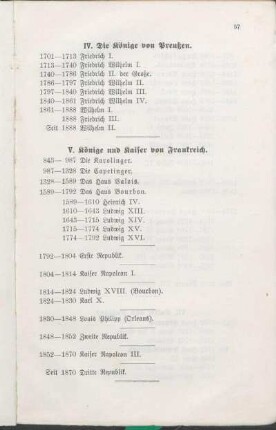 IV. Die Könige von Preußen.