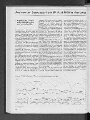 Wahlbeteiligung und Stimmenanteile bei den Wahlen seit 1957