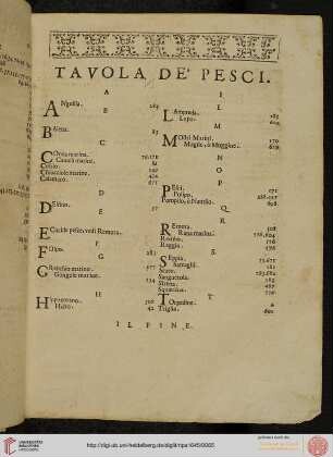Tavola de' pesci