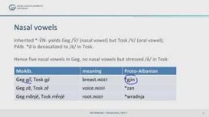 Old Albanian – Introduction, Part 3: Dialectology: Geg and Tosk