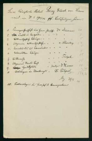 Belegungen Wintersemester 1905/1906