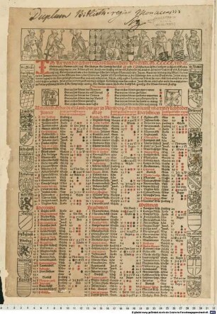 Almanach Erhardi Etzlaub. burger zu Nürnberg, d[er] freien kunst vn[d] ertzney liebhaber : Im Jar von der geburt vnsers seligmachers Jesu christi. M.CCCCC. vnd XX. Gulden zall .I. ...
