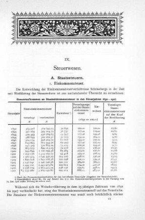 IX. Steuerwesen