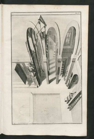 Tab: 23.