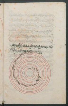 Illustration: f. 87v-88r