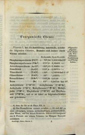 Jahresbericht über die Fortschritte der Chemie. 28. 1849
