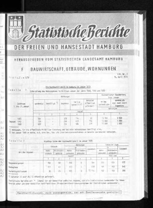 Die Hochbautätigkeit in Hamburg im Januar 1970 : Lfd. Nr. 8
