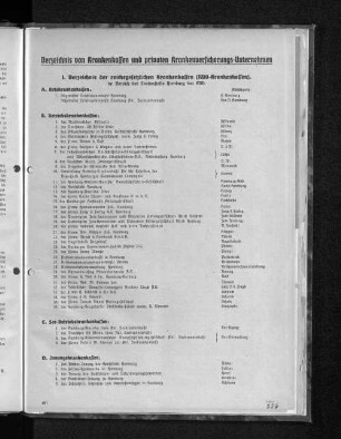 Verzeichnis der reichsgesetzlichen Krankenkassen (RDV-Krankenkassen).