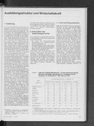 Ausbildungsstruktur und Wirtschaftskraft