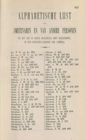 Alphabetische Lijst de ambtenaren en van andere personen ..., in den Regeeringsalmanak zijn vermeld
