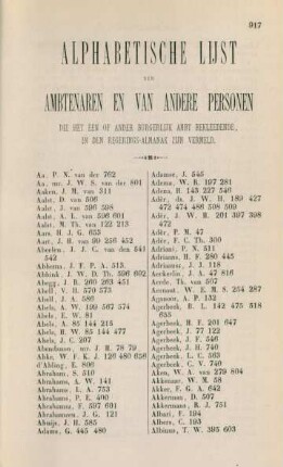 Alphabetische Lijst de ambtenaren en van andere personen ..., in den Regeeringsalmanak zijn vermeld