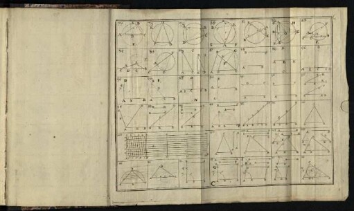 [Geometrische Abbildungen]