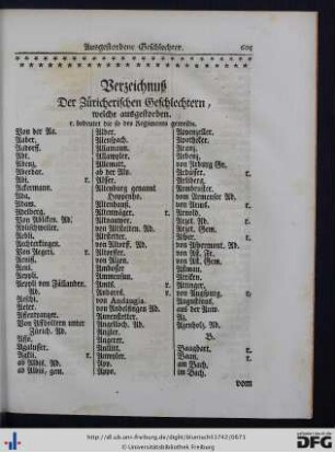 Verzeichnuß der Züricherischen Geschlechtern, welche ausgestorben.