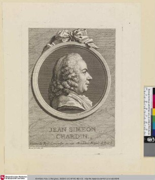 Jean Simeon Chardin