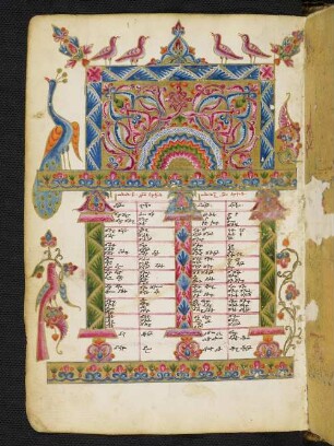 Buchschmuck: f. 6v-7r