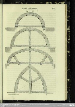 Fig. 90 - 93