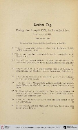 Zweiter Tag: Freitag, den 8. April 1927 (Nr. 181-360)