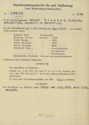 Dressel, Albert