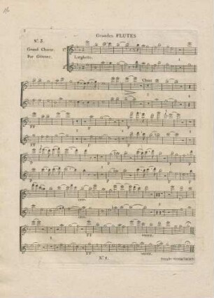 No. 3 Grand-Chœur. Par Gossec. Grandes Flutes.