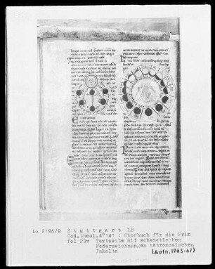 Chorbuch für die Prim — Textseite mit zwei astronomischen Zeichnungen, Folio 29verso