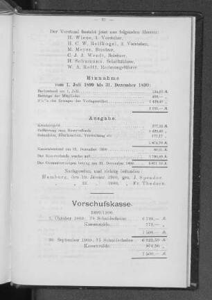 Vorschusskasse.