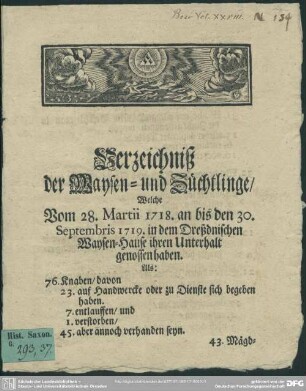1718/19: Verzeichniß der Waysen- und Züchtlinge : welche vom ... in dem Dreßdnischen Waysen-Hause ihren Unterhalt genossen haben
