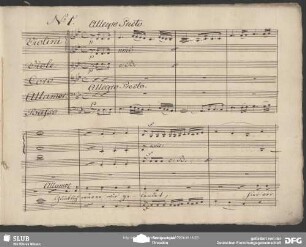 Einlage Introduzione (Antonio Salieri): "Glücklich wären wir gelandet"