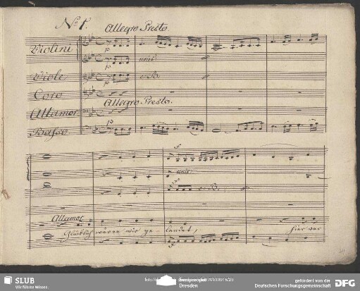 Einlage Introduzione (Antonio Salieri): "Glücklich wären wir gelandet"
