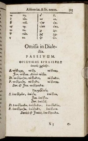 Omissa in Dialectis.