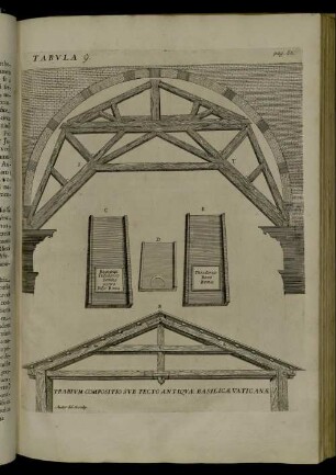 Tabula 9. [-] Tabula 29.