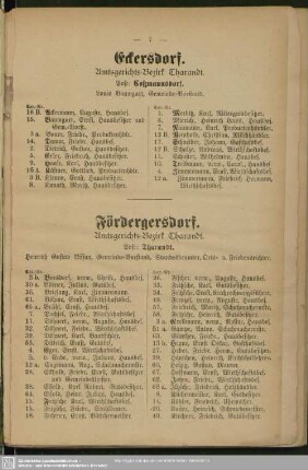 Eckersdorf