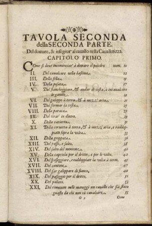 Tavola Seconda della Seconda Parte.